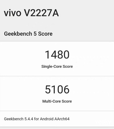 vivo X90 Pro+跑分多少
