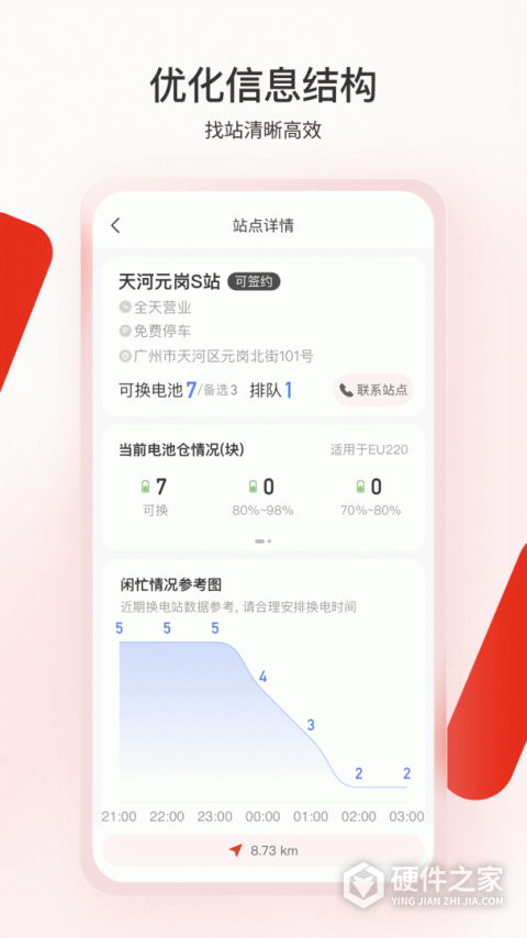 奥动换电app
