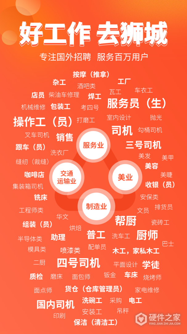 去狮城