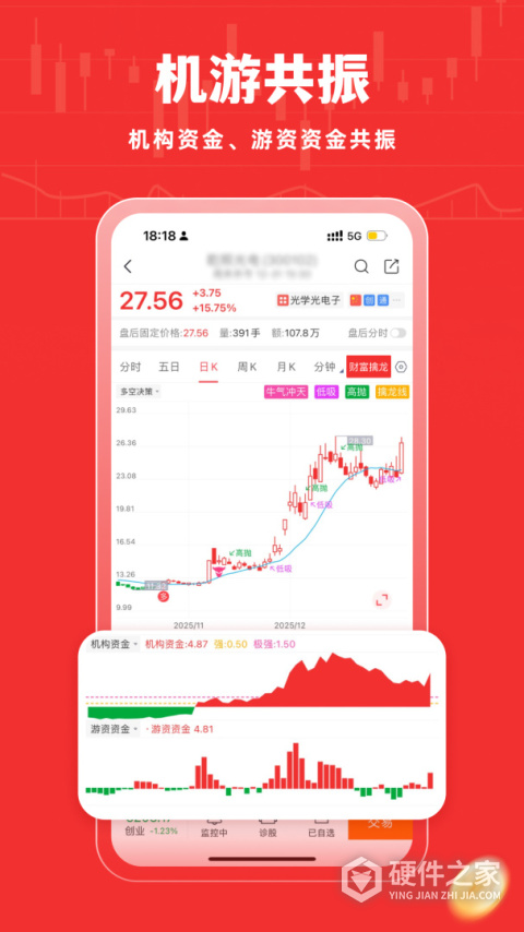 牛股王app