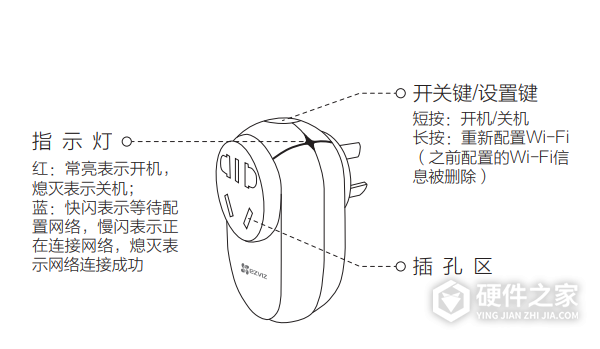 萤石t30安装手册