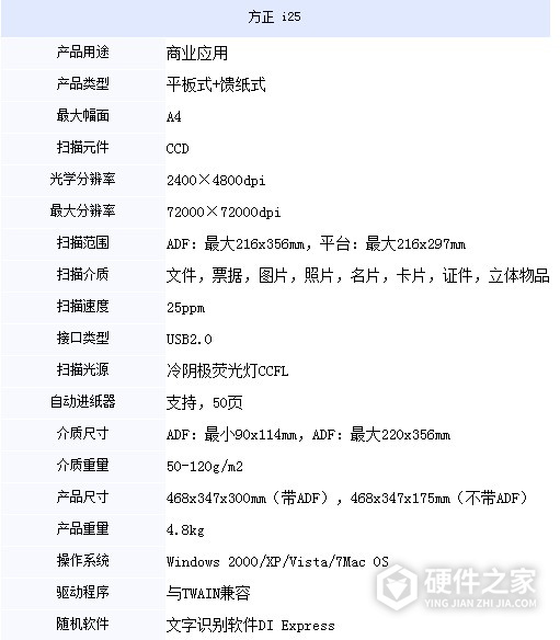 方正Founder i25 for win7/8/10 32bit