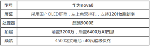 华为nova8参数