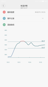 秒秒测智能体温计