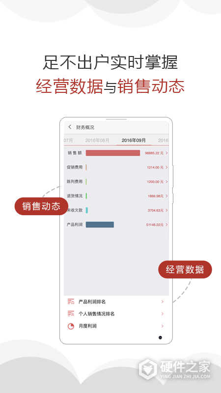 商单app