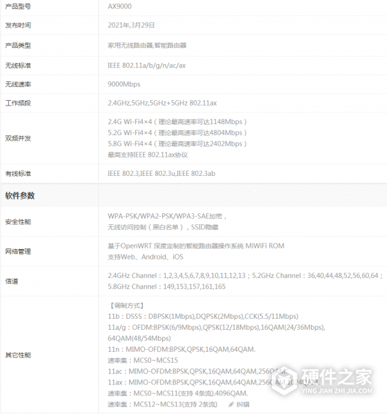 小米ax9000具体参数