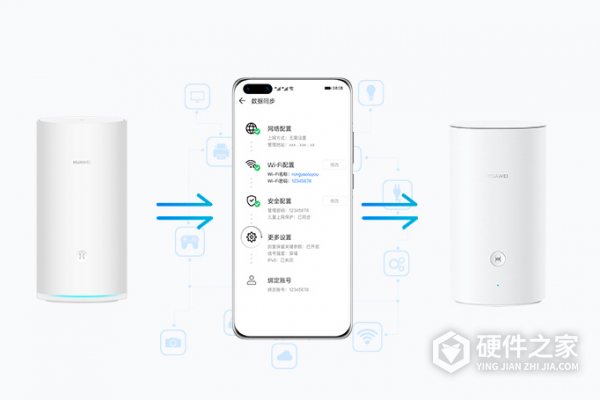华为q2s母路由一直亮红灯怎么办