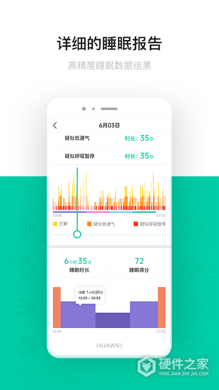 呼噜圈呼吸监测