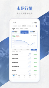 网易BUFF