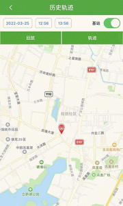 智天使2