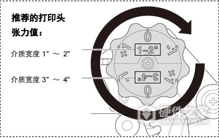 兄弟标签打印机TJ-4120TN说明书