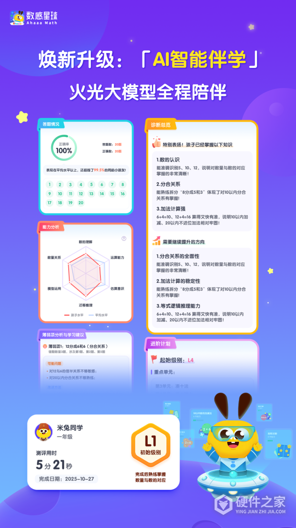 数感星球