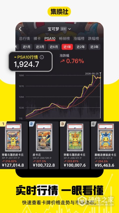 集换社