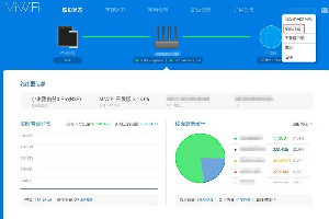 小米路由器安装mt工具箱