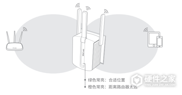 tl-wa933re说明书
