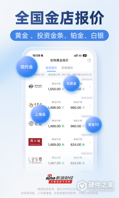 新浪财经