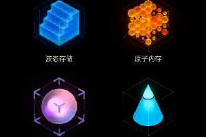 MIUI12.5增强版均衡模式在哪里