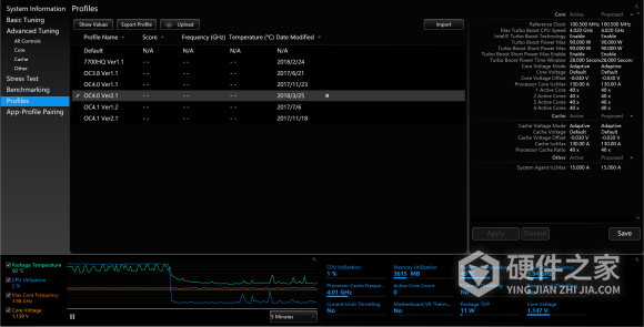Intel XTU