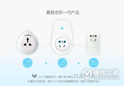 博联智能插座使用前需要哪些步骤