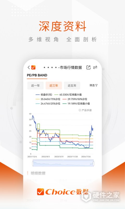 东方财富Choice数据App