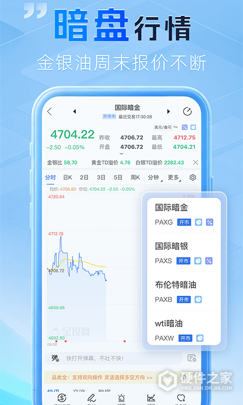 金投网