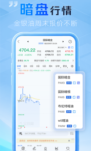 金投网