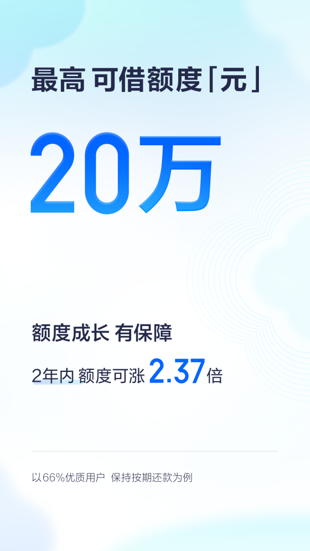 百度有钱花app
