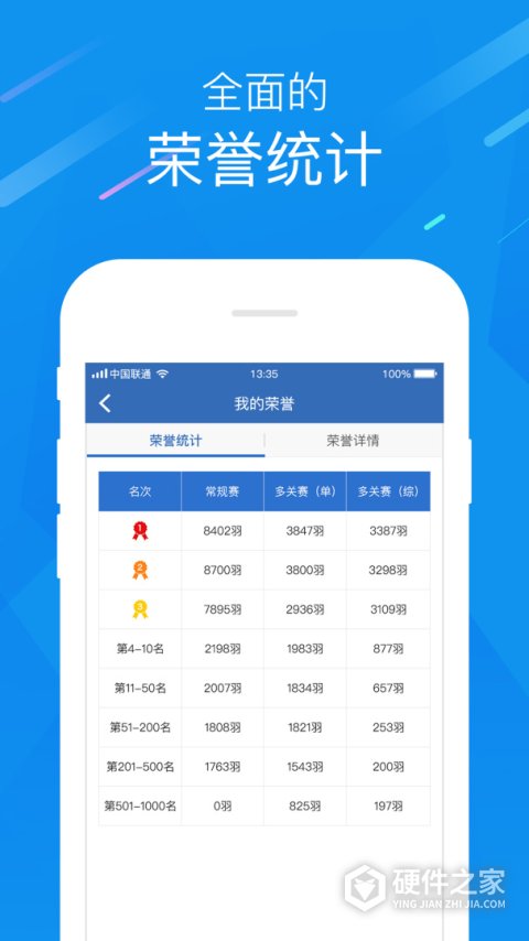 中国信鸽协会