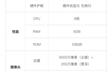 小度青禾手机配置参数