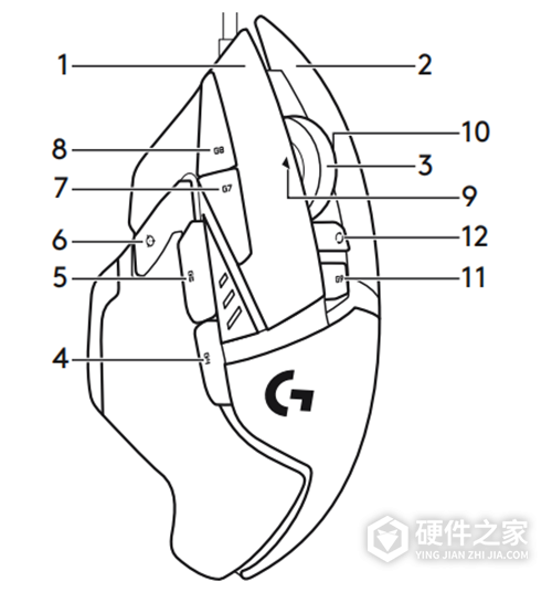 罗技g502hero鼠标宏