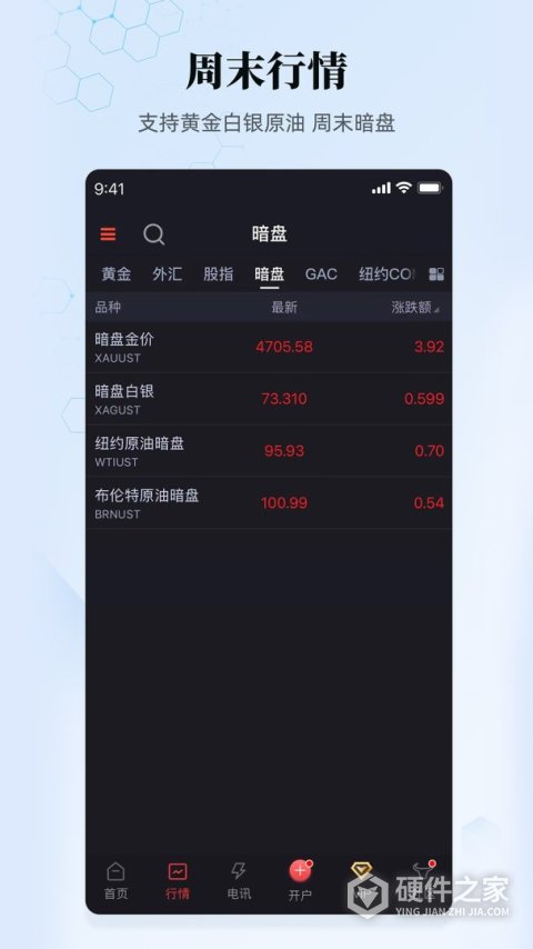 汇通财经app