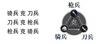 九州三国志