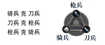 九州三国志