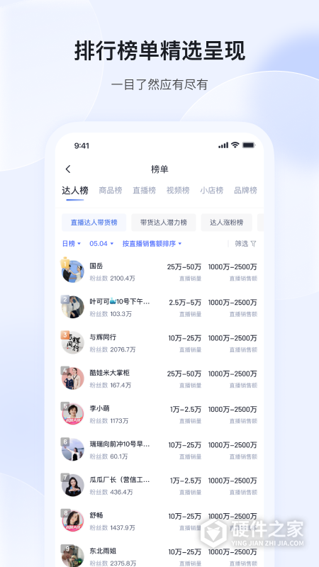 考古加app
