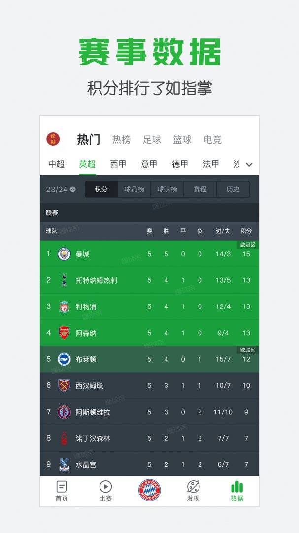懂球帝新版