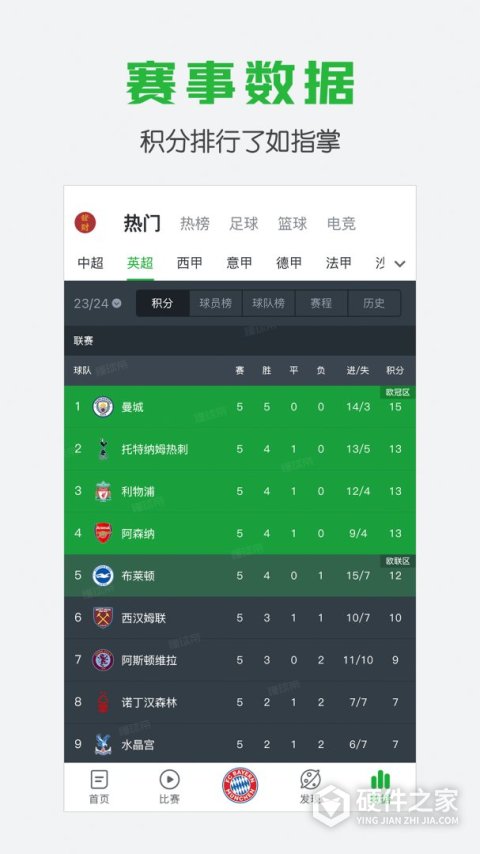懂球帝新版