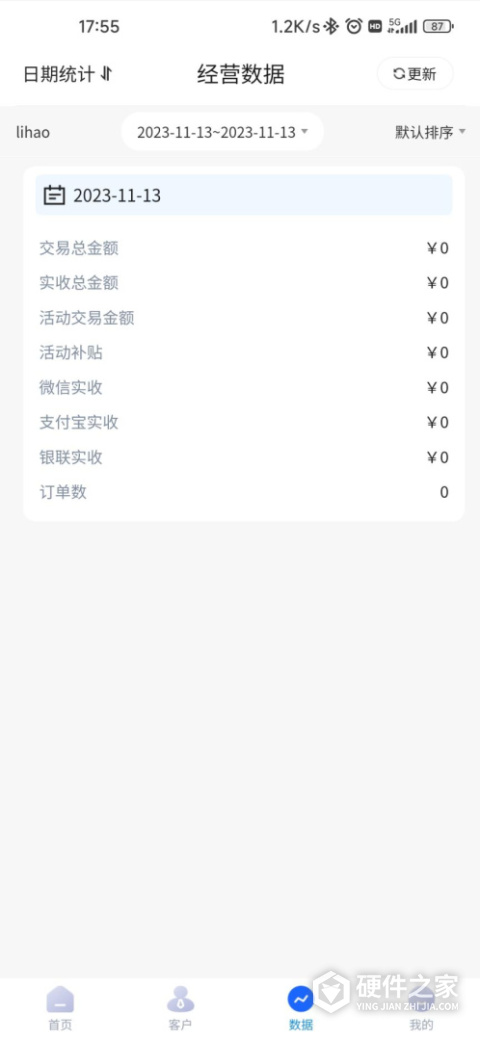易来米