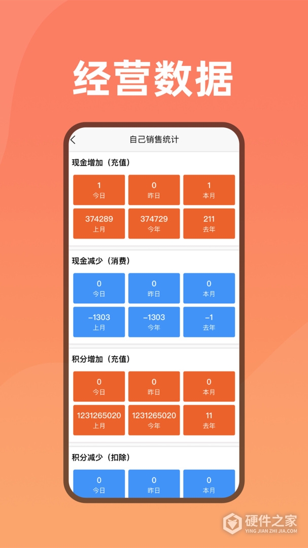 会员管家