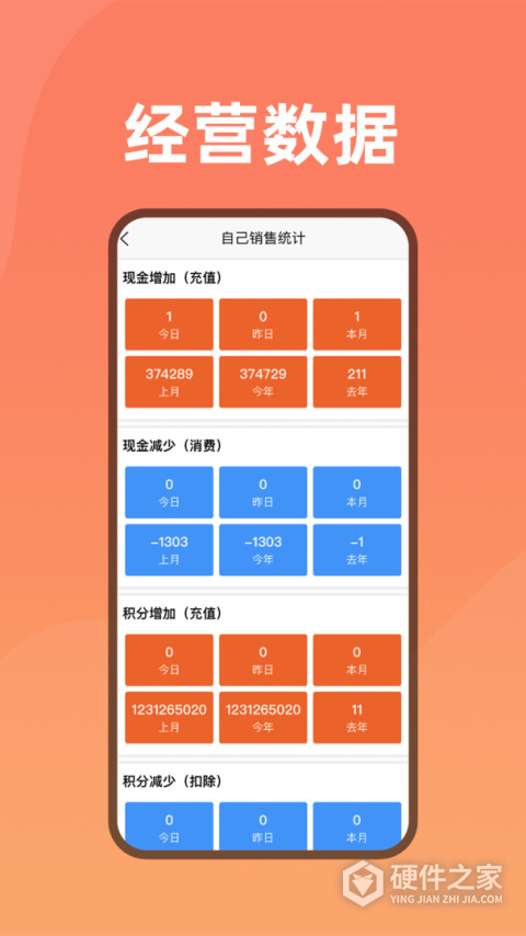 会员管家软件