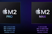 苹果m2pro芯片参数