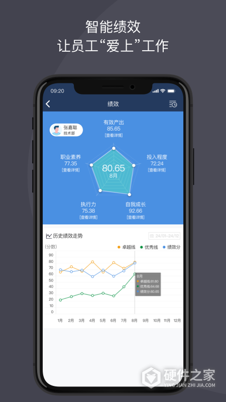 大管加