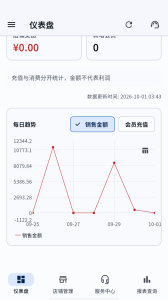 云图店务通