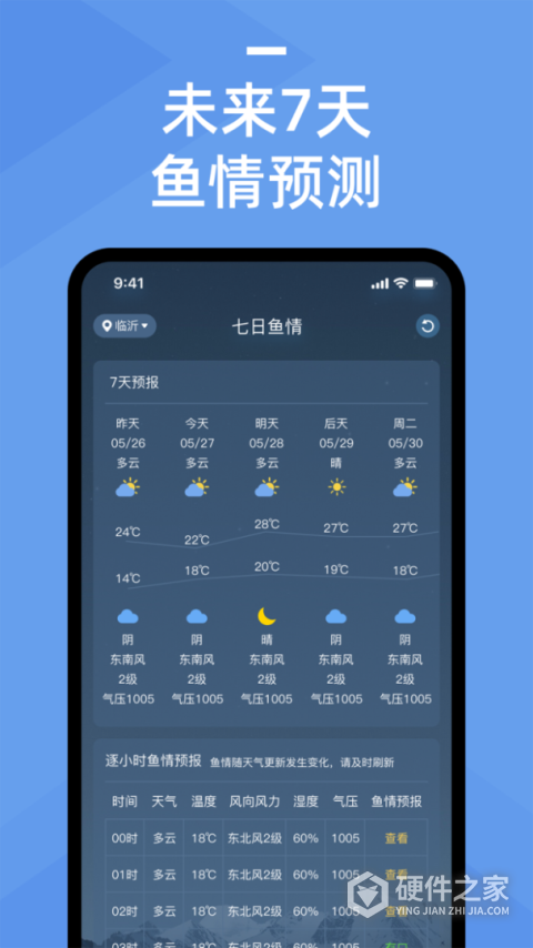 鱼情预报