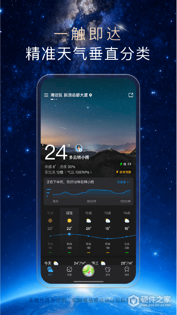 天气通