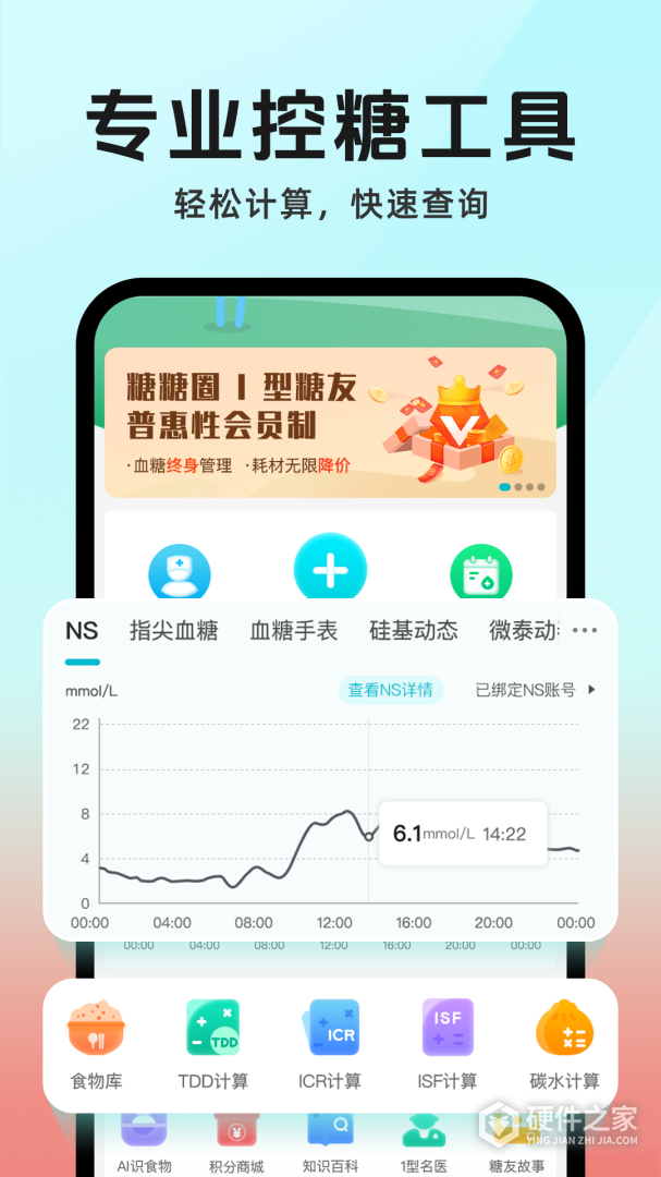 糖糖圈