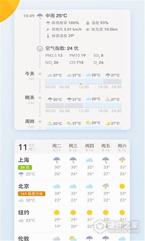 我的天气app(MyWeather)