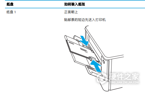 惠普e77422dn安装教程
