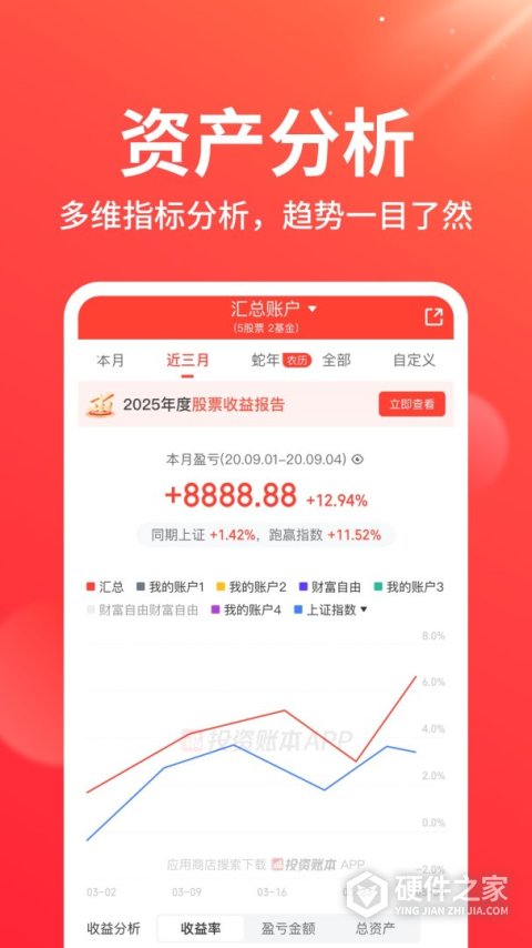 同花顺投资账本