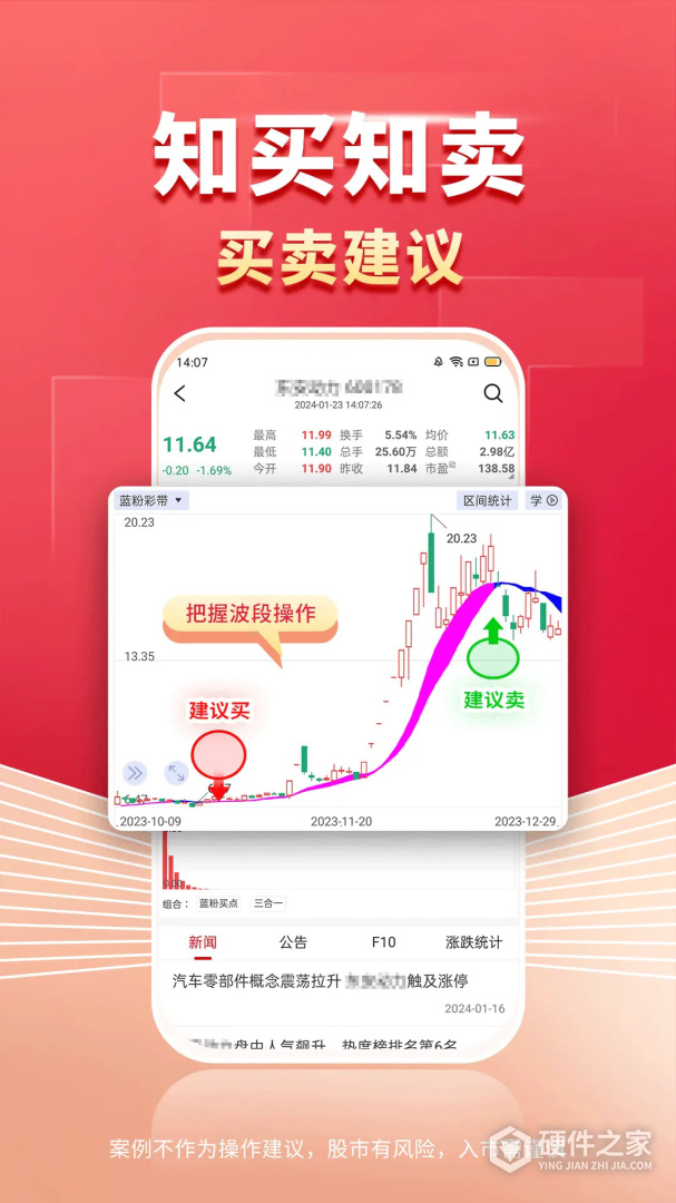 财源滚滚