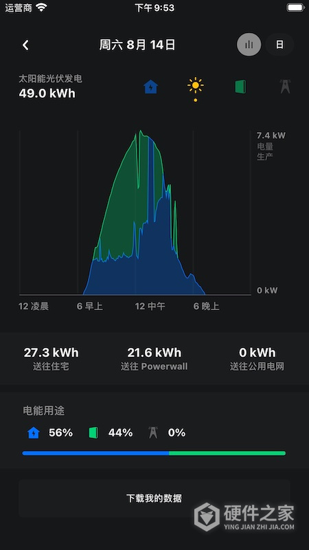 Tesla app